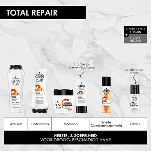 Schwarzkopf Gliss Gliss Kur Personal Care - Clean Option (521055)