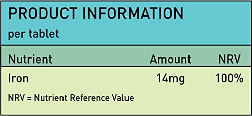 NutriVolv Iron Tablets 14mg Supplements Blood Cells Energy Anaemia Tiredness Pregnancy -180 Tablets