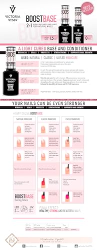 VICTORIA VYNN Victoria Vynn 2in1 Boost Hybrid Base and Conditioner UV Led Hybrid Gel Nail (15ml)
