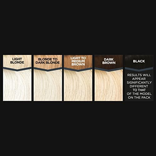 Jerome Russell Bblonde High Lift Bleach Powder - Hair Bleach for Blonde to Dark Brown Hair Colour with Mineral Oils for Hair Care, Blonde Hair Dye Lifts 6-9 Shades, Pack of 6 Sachets inside (6 X 25g)