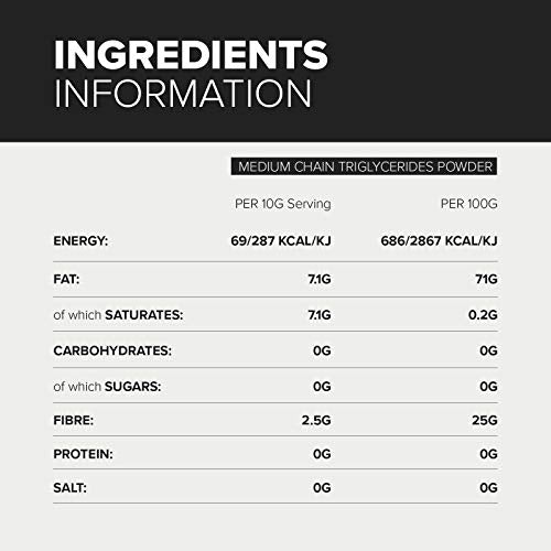 Bulk Medium Chain Triglycerides (MCT) Powder, 500 g