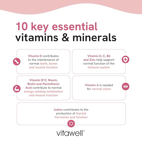 Vitawell Adult Multivitamin Gummies | 120 Raspberry Flavour Gummies | Mega Pack | 2 Months’ Supply | Two a Day Chewable Adult Multivitamins | 10 Essential Adult Vitamins | by Vitawell