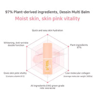 gcdat Collagen Multi Balm Stick Wrinkle Bounce Anti-wrinkle Moisturizing Multi Balm Hydrating Face Glow Moisturizer Face Eye Lip Neck Hair Skin Care, 7 g (Pack of 1)
