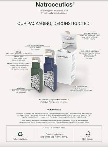 Natroceutics Ashwagandha BioActive Pure Patented Shoden 60 Vegan Capsules