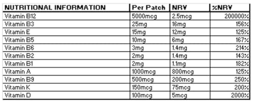 VIE Vie Healthcare Vitamin B12 Plus 10 High Strength Transdermal Patches, 6 Transdermal Patches