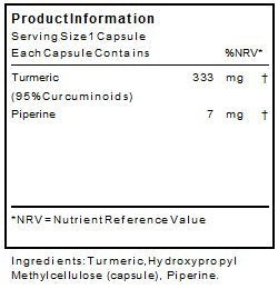 Metabolics Turmeric Piperine Pot of 90 Capsules