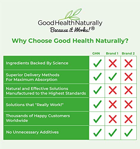 GOOD HEALTH NATURALLY BECAUSE IT WORKS! Olive Leaf with Zinc, Immune System Vitamin | 90 Vegetable Capsules - Good Health Naturally