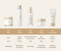 I'm from Rice Sunscreen 50ml, Physical, rice extract 41%, Non-nano zinc oxide, Reef friendly, skin sun protection