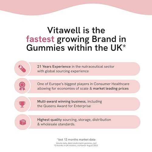 Vitawell Adult Multivitamin Gummies | 120 Raspberry Flavour Gummies | Mega Pack | 2 Months’ Supply | Two a Day Chewable Adult Multivitamins | 10 Essential Adult Vitamins | by Vitawell
