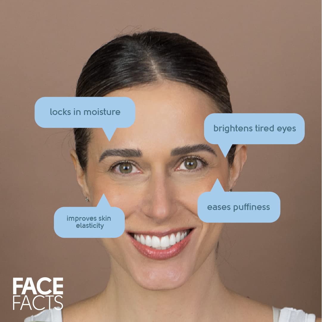 Face Facts Hydrating Under-Eye Gel Patches | Hyaluronic + Collagen | Smooths + Plumps | 4 pairs