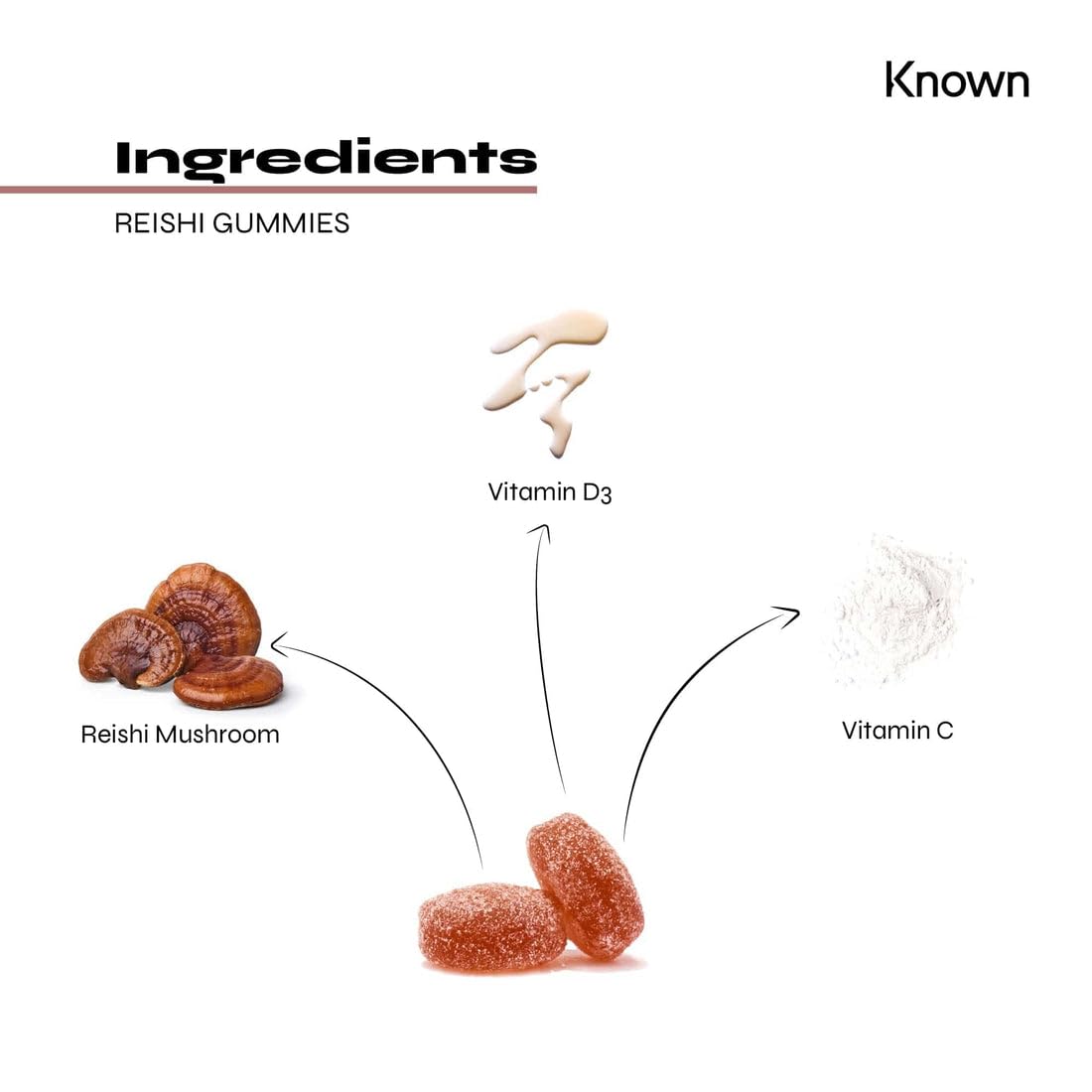 Reishi 1000mg Mushroom Gummies by Known Nutrition | Natural Immune Support | Delicious Natural Cranberry Flavour | 60 Two-a-Day Vegan Gummies (One Month’s Supply)