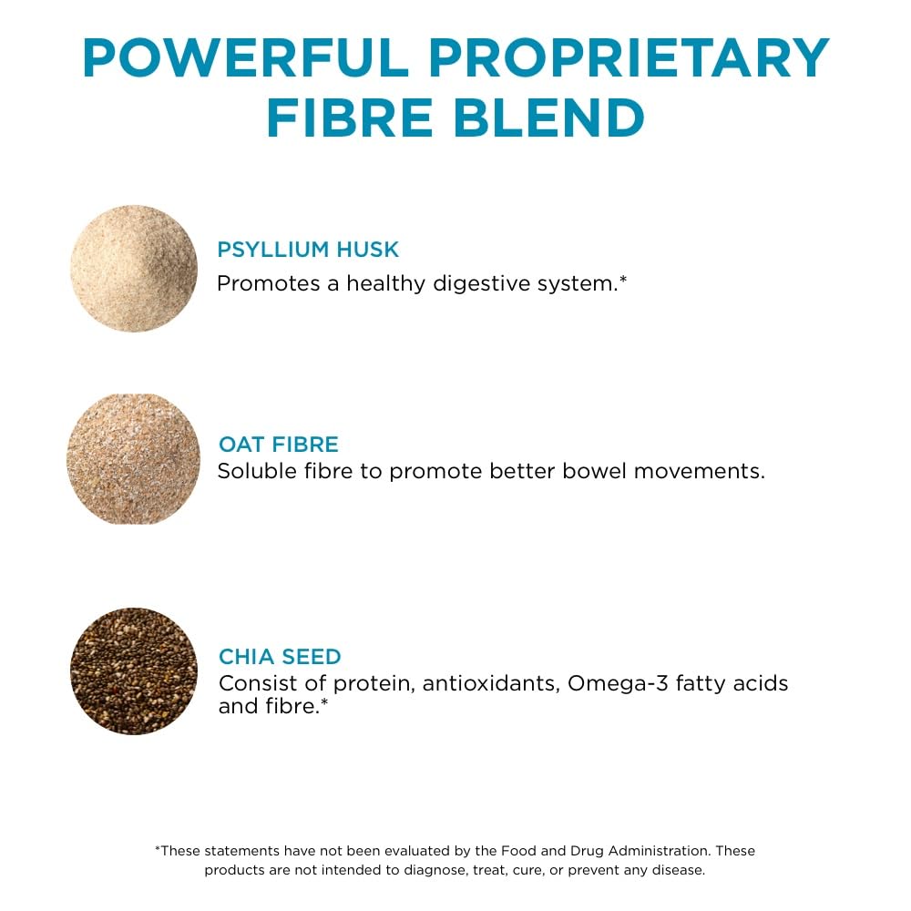 Pure for Men Original Cleanliness Stay Ready Fiber Supplement, 240 Vegan Capsules, Helps Promote Digestive Regularity. Psyllium Husk, Chia Seeds, Oat Fibre, Proprietary Formula