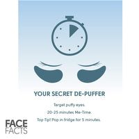 Face Facts Hydrating Under-Eye Gel Patches | Hyaluronic + Collagen | Smooths + Plumps | 4 pairs