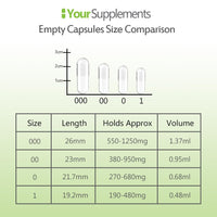 YourSupplements - Size 00 Empty Gelatin Capsules (1000 Pack)