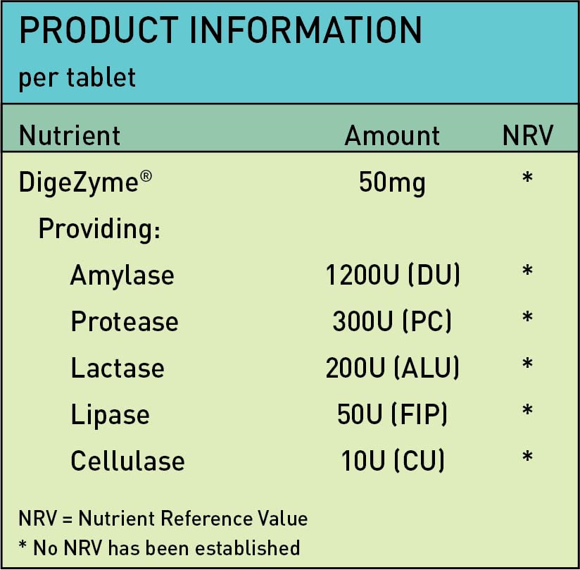 Digestive Enzymes - 120 Tablets - DigeZyme® 50mg Digestion Amino Acid Gut Health