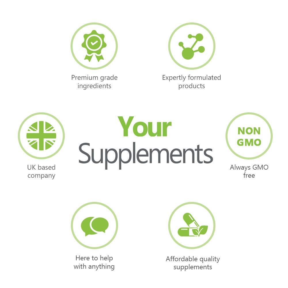 YourSupplements Your Supplements - Size 000 Empty Gelatin Capsules (100 Pack)