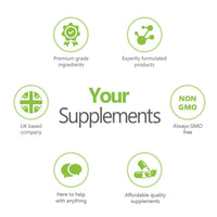 YourSupplements Your Supplements - Size 000 Empty Gelatin Capsules (100 Pack)