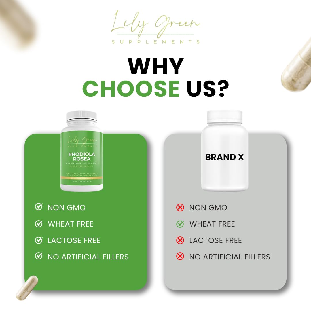 Lily Green Supplements Lily Green Rhodiola Rosea Capsules | 600mg Per Serving Rhodiola-Rosea Supplements for Anxiety, Adaptogenic & Cognitive Support | Non-GMO, No Artificial Additives | 90 Capsules | Made in UK