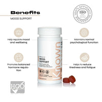 Mood Support Gummies by Known | Ashwagandha, Theanine & Rhodiola | 60 Two-a-Day Gummies (Two Month’s Supply) | Anxiety, Stress & Mental Fatigue Relief