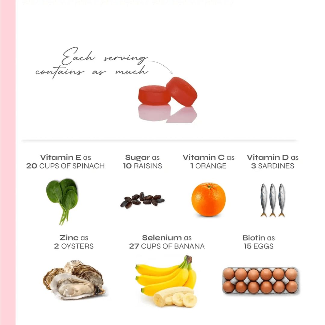 Hair, Skin & Nails Vitamin Gummies by Known | 60 Two-a-Day Vitamin Gummies (One Month’s Supply) | Natural Botanical Extract | for Healthy Hair, Skin & Nails | Strawberry Flavoured Gummies (Pack of 1)