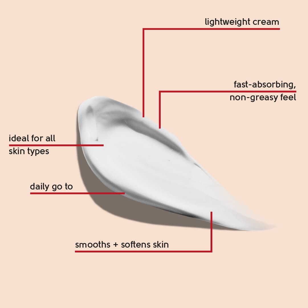 Face Facts Collagen & Q10 Day Cream | Collagen + Ubiquinone (Q10) |Soften + Smooth | Temporarily reduce the appearance of fine lines | 50ml