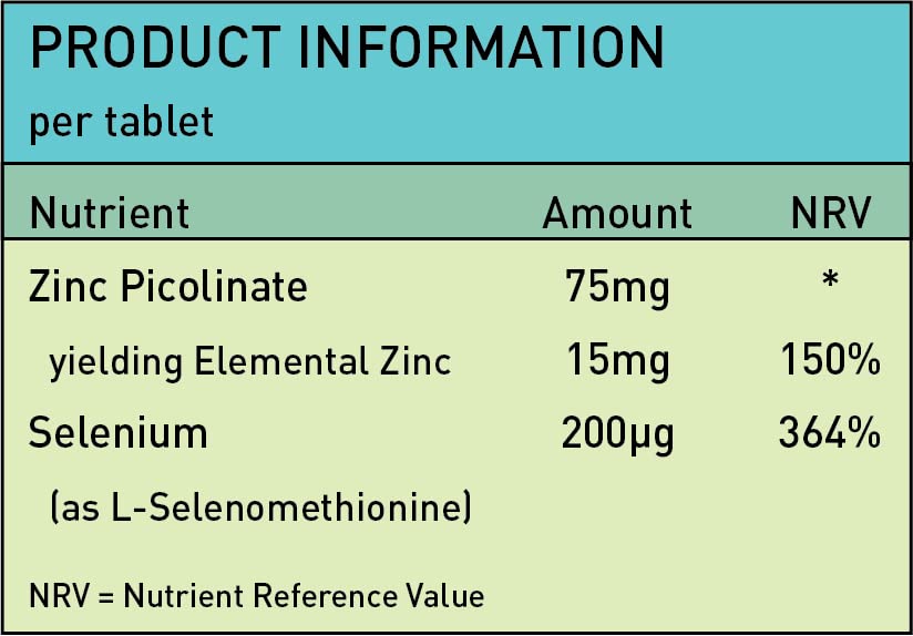 Zinc 15mg & Selenium 200mcg - 120 Tablets - Picolinate & Selenomethionine Immune