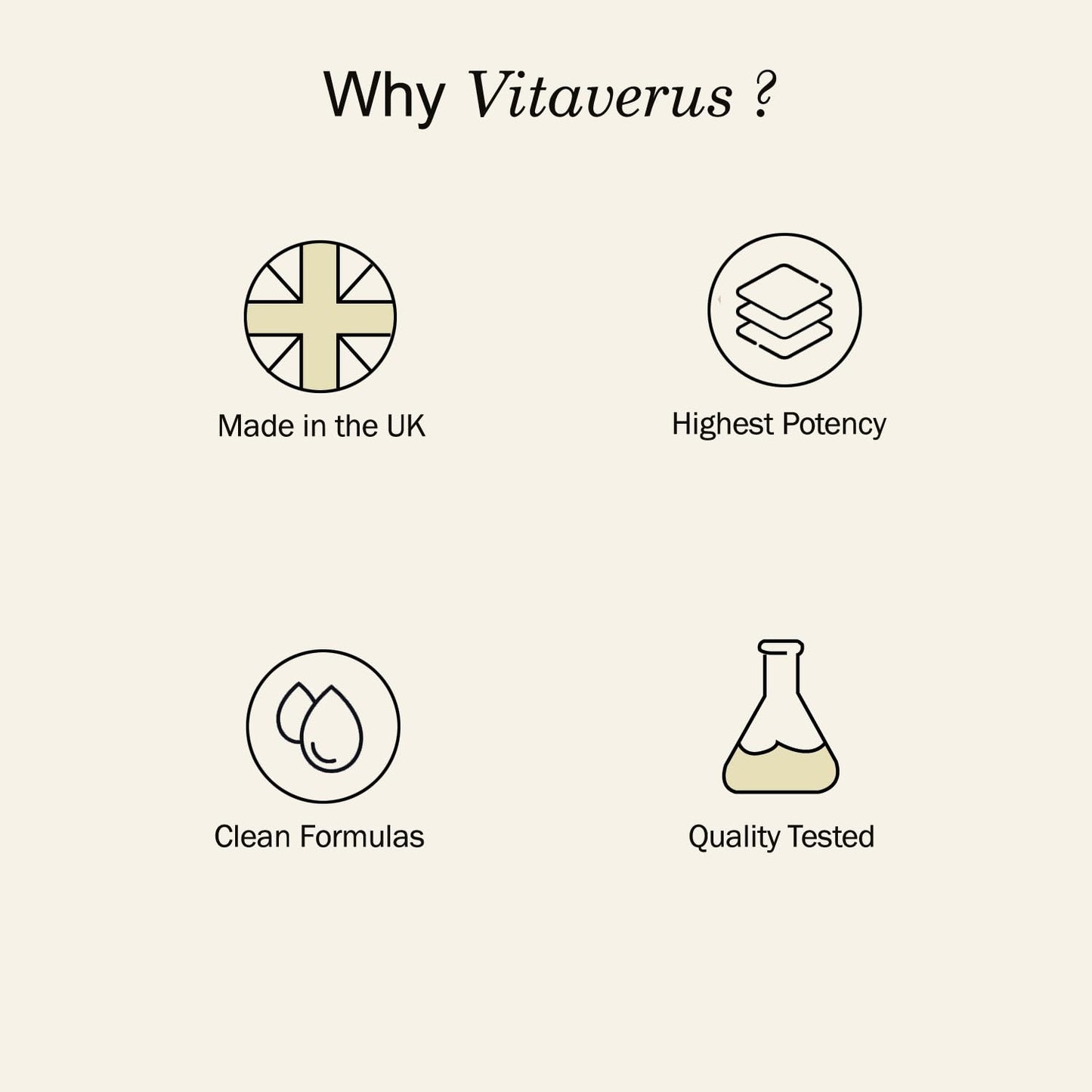 VITAVERUS Vitamin D3 4000 IU Supplement, with K2, Zinc & Magnesium, Made in UK, 60 Capsules