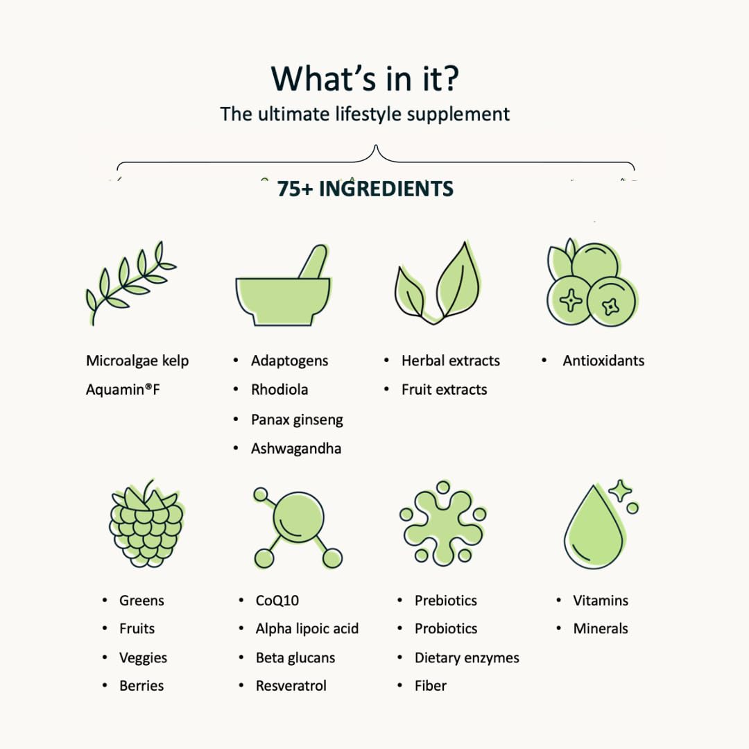 Greens Powder by Nuzest – Good Green Vitality – Filled with Vitamins, Minerals & Superfoods – Vegan Multivitamin Greens Drink - Gluten Free - Dairy Free - (10g (Box of 5))