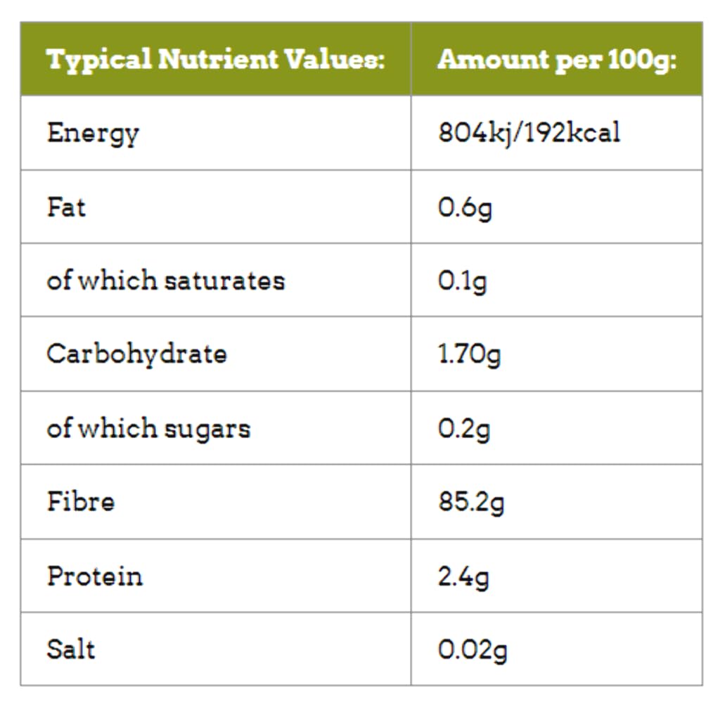 Organic Psyllium Husk Whole - High Protein, High Fibre, Raw, Vegan, GMO-Free - No Additives or Preservatives, Certified Organic - Nutritious, Versatile - Resealable Pouch - Thames Organic 250g