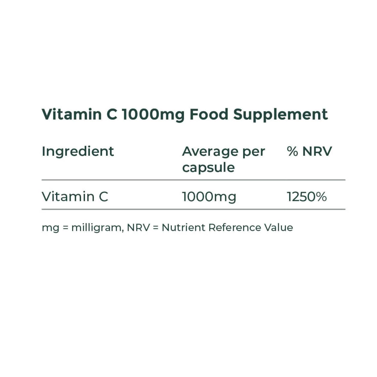 Altruvita Vitamin C Supplement 1000mg, 60 Capsules, 2-Month Supply – High Absorption L-Ascorbic Acid, Supports Immune System, Antioxidant Protection, Reduces Fatigue, Vegan-Friendly