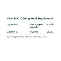 Altruvita Vitamin C Supplement 1000mg, 60 Capsules, 2-Month Supply – High Absorption L-Ascorbic Acid, Supports Immune System, Antioxidant Protection, Reduces Fatigue, Vegan-Friendly
