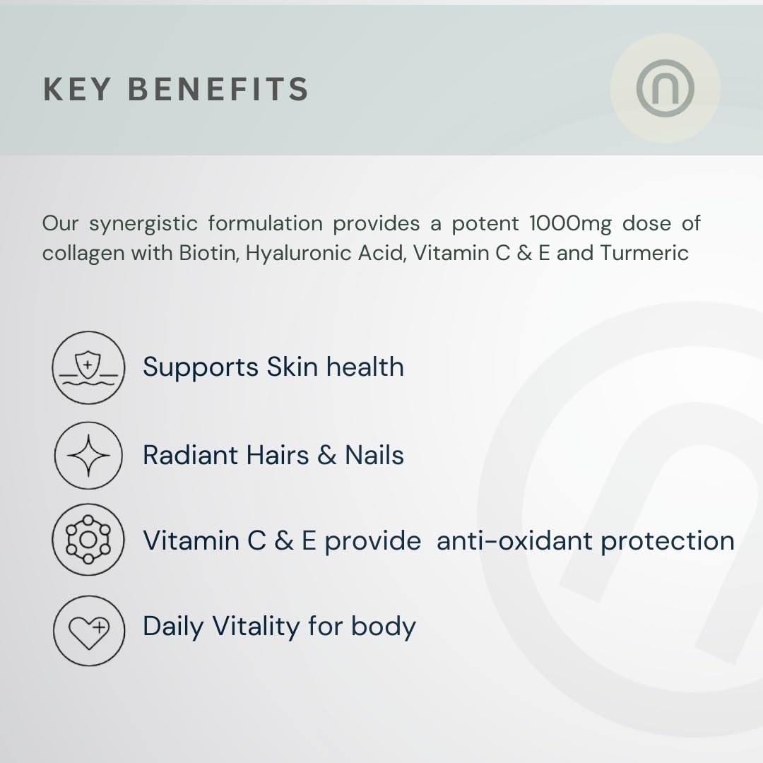 NUTRACENE Nutracene Collagen Complex | with Biotin, Vitamin C Hyaluronic Acid & Vitamin E | Healthy Skin, Hair, Nails | Made in The UK