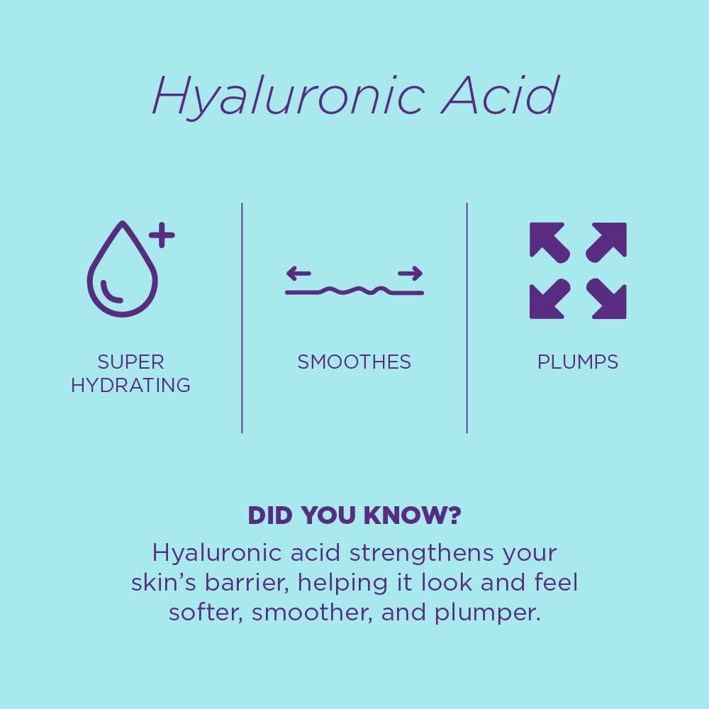 Skin Republic Hyaluronic Acid & Collagen Face Mask, For Younger Looking Skin, Helps with Fine Lines and Wrinkles, Long Lasting Hydration, 25ml TRIO