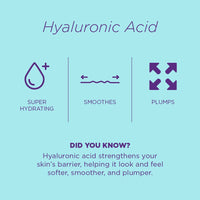 Skin Republic Hyaluronic Acid & Collagen Face Mask, For Younger Looking Skin, Helps with Fine Lines and Wrinkles, Long Lasting Hydration, 25ml TRIO