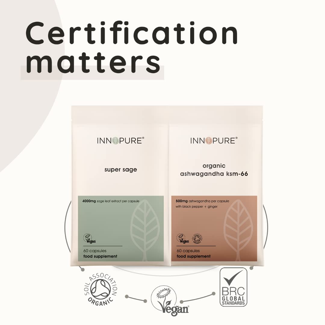 INNOPURE Super Sage + Ashwagandha KSM-66® Natural Relief of Perimenopause and Menopause Symptoms (100% Pure - No Fillers or Binders) Menopause Supplements Duo Pack (2 Month Supply) UK Made