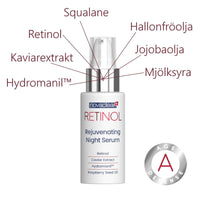 Novaclear Retinol Anti-Aging Set