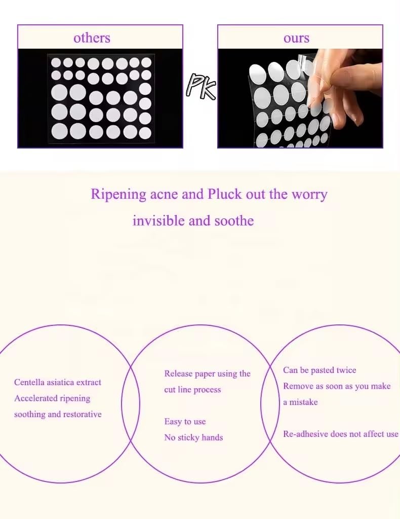 Pimple & Acne Patches, New Formula, Invisible Miracle Spot Cover - Hydrocolloid Acne Dressing Cover, Anti Acne Dots, Cruelty Free & Vegan, Pimple Stickers. (72)