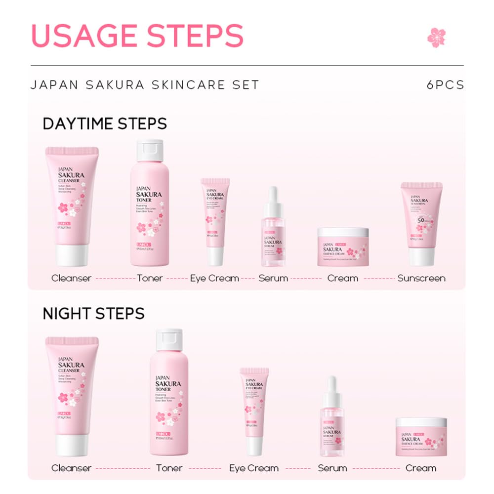 LAIKOU Sakura Skincare Set for Teenage Girls, 6Pcs Skin Care Sets & Kits