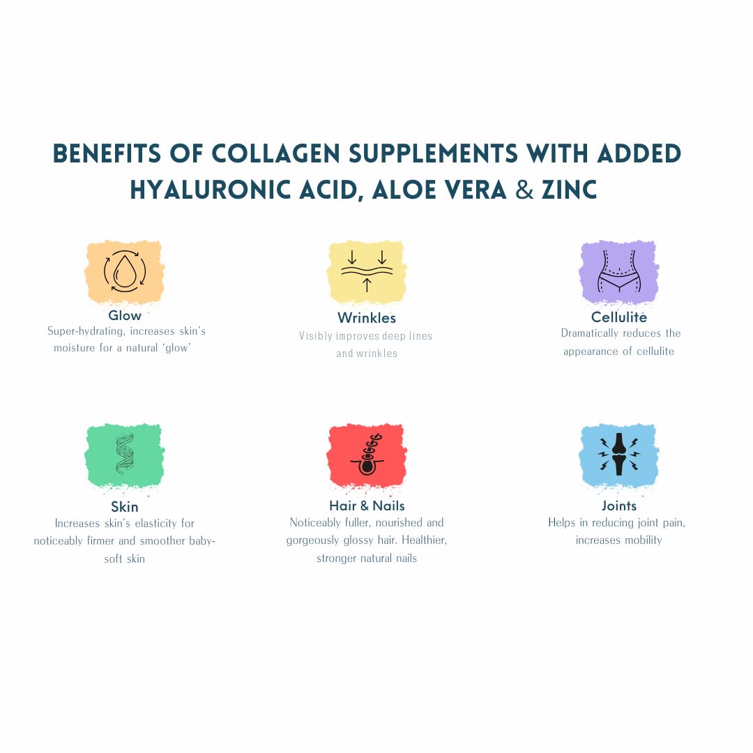 Active Aura Bovine Collagen 1200mg +Hyaluronic Acid, Aloe Vera & Zinc - Skin, Bones & Joints
