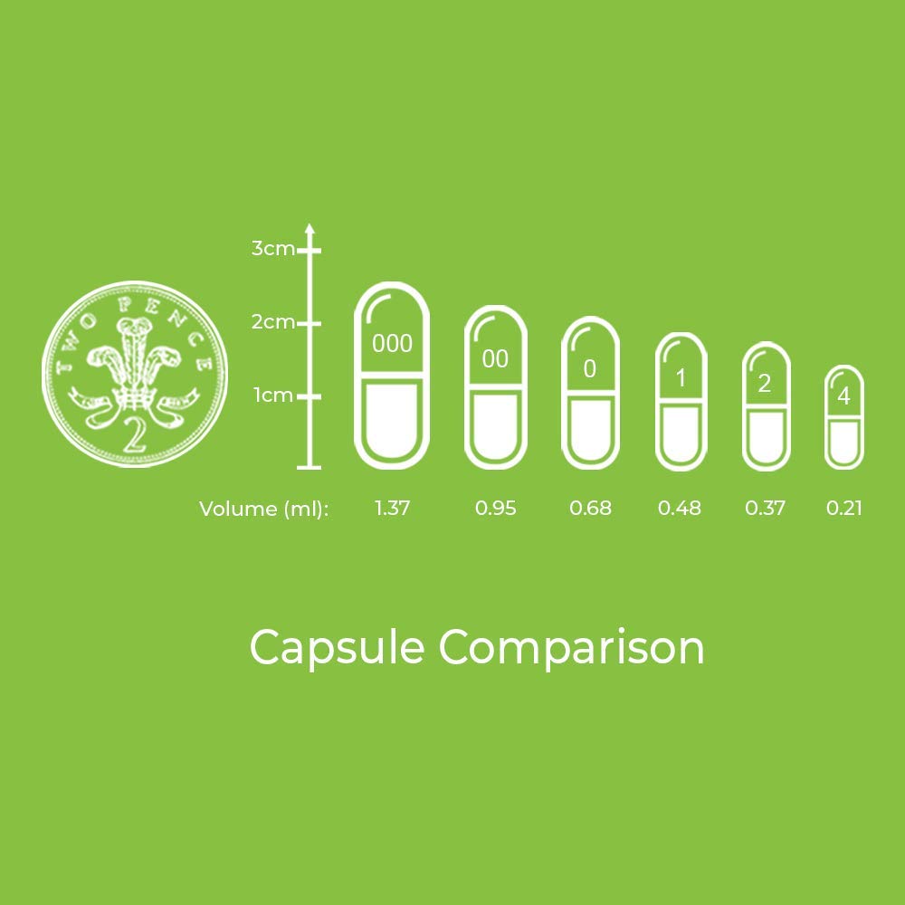 YourSupplements Your Supplements - Size 000 Empty Gelatin Capsules (100 Pack)