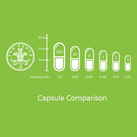 YourSupplements Your Supplements - Size 000 Empty Gelatin Capsules (100 Pack)