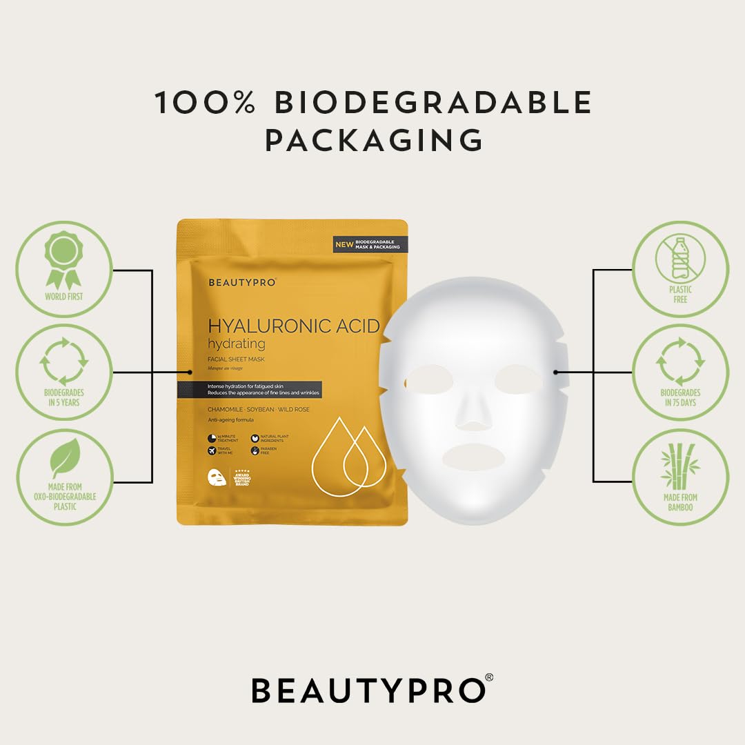 BEAUTYPRO HYALURONIC ACID Hydrating Facial Sheet Mask - 100% Biodegradable | Hydrating Beauty Face Mask | Infused with Hyaluronic Acid | Korean Skin Care | Multi-Award Winnin