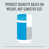 VITAL PROTEINS Collagen Supplements, Vital Proteins Hydrolyzed Collagen Peptides Powder (Type I, III) - Unflavored 284g Canister