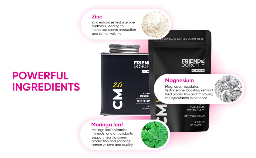 Friend of Dorothy - CM 2.0 Semen Volume Supplement - Men's Semen Health & Fertility Pouch - 60 Capsules - 1 Months Supply