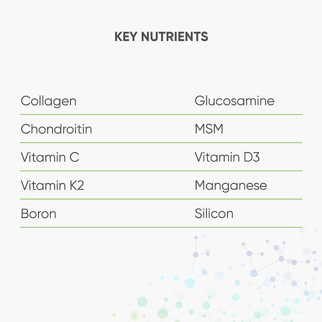 Nutri Advanced - Collagen Forte - Hydrolysed Bovine Collagen Powder with Glucosamine, Chondroitin & MSM - 30 Servings