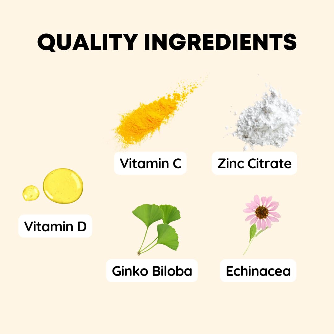 The Patch Collection® - High Strength Immune System Support Boost Patch | 6-in-1 Complex with Vitamin C, D, B12, Zinc, Turmeric, Elderberry, Ginkgo Biloba, Echinacea | Vegan & Latex Free (Pack of 15)