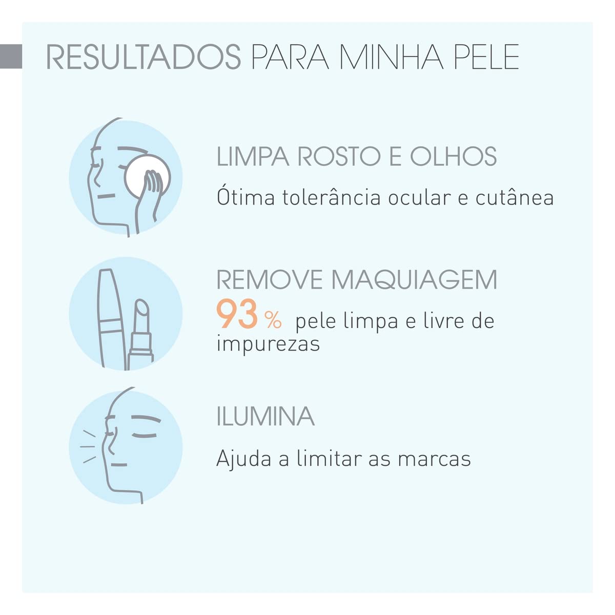 BIODERMA PIGMENTBIO H2O 250ML