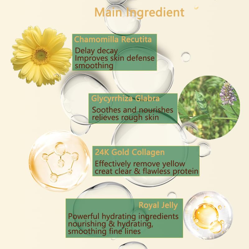 Spa Grade Luxury Gold Bio-Collagen Face Masks Ultra-Hydrating & Brightening with Royal Jelly & Natural Extracts. Reduces fine lines. Soothing & ultra thin. Pack of 5 by Bohemian Heart