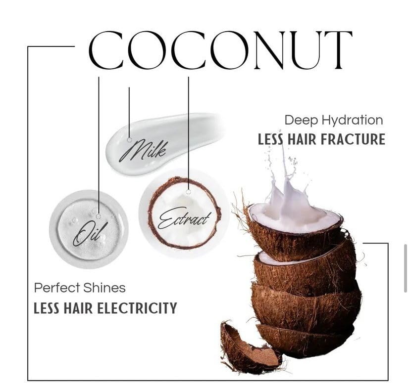 Lorenti Deep Conditioning Hair Mask 500 ml | For Dry, Damaged, Dense & Frizzed Hair | Contains Vitamin B7 & Proteins to Balance & Moisturize Hair | 16.9 Fl Oz (Coconut Milk)