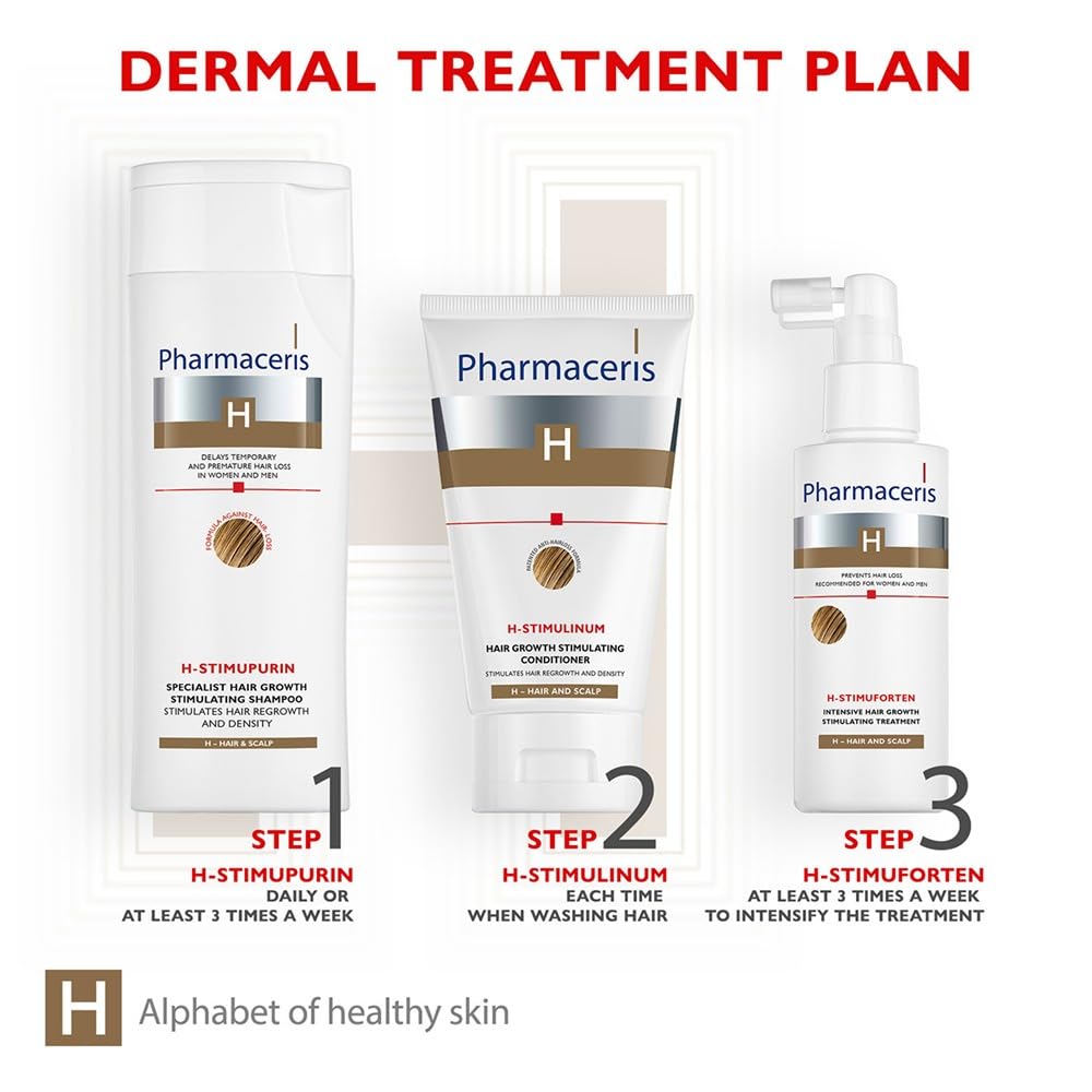 Pharmaceris H Stimupurin, Specalist Hair Growth Stimulating Shampoo, Caffeine, Hair Loss Treatment Women and Men, Hair Strengthening - 250 ml